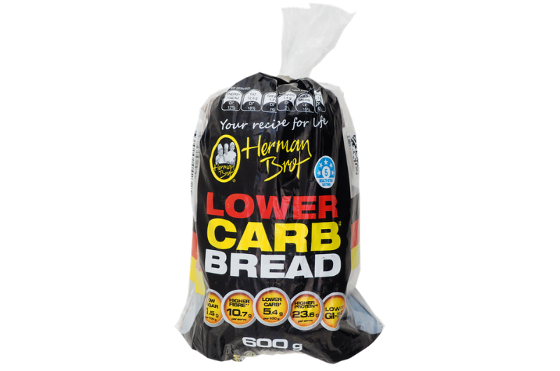 8 Low Carb Breads From Australian Supermarkets 4315