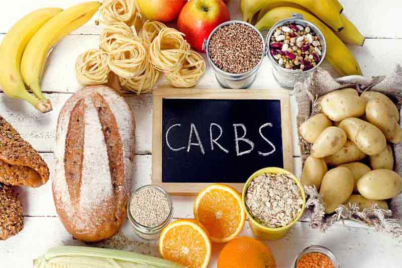 Do Carbs Cause Inflammation In Type 2 Diabetes And Prediabetes?