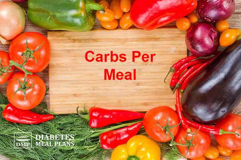 Type 2 Diabetes: How Many Carbs Per Meal