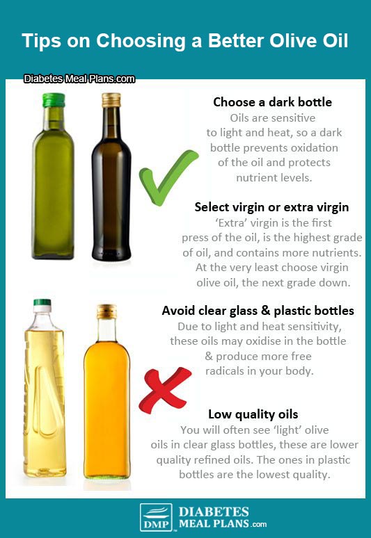 Tips on choosing a better olive oil