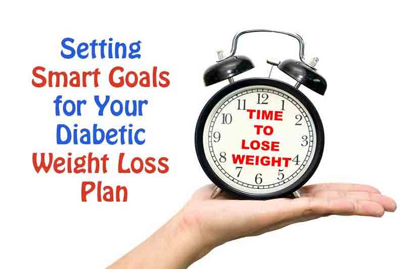 Setting Smart Goals for Your Diabetic Weight Loss Plan