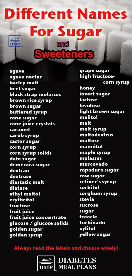 Sweeteners for diabetics