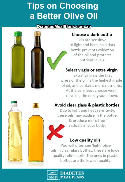 Tips on choosing a better olive oil