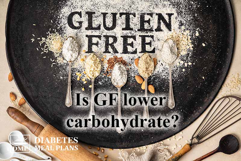 Is Gluten Free Low Carbohydrate Is Gluten Free Low Carbohydrate