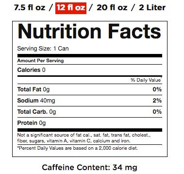 Coke Zero Nutrition