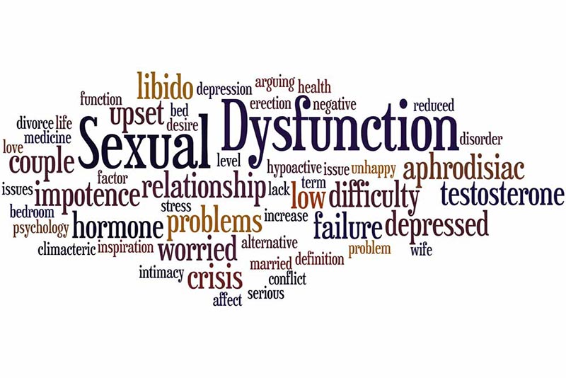 Sexual And Erectile Dysfunction And Diabetes Helpful Info For Men And Women 1784