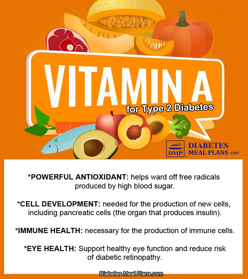 Vitamin A for Diabetes: Learn all about the benefits