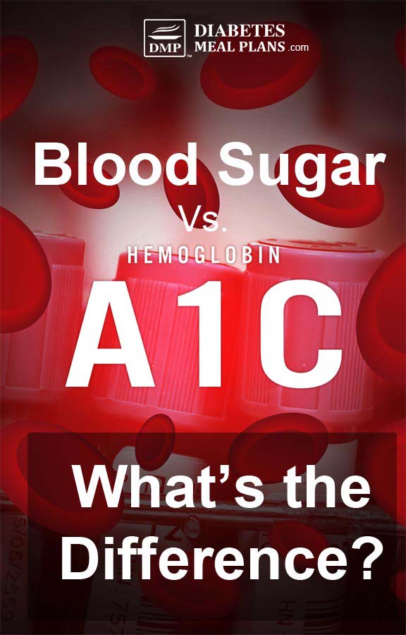 What s The Difference Between Hemoglobin A1c And Blood Sugar 