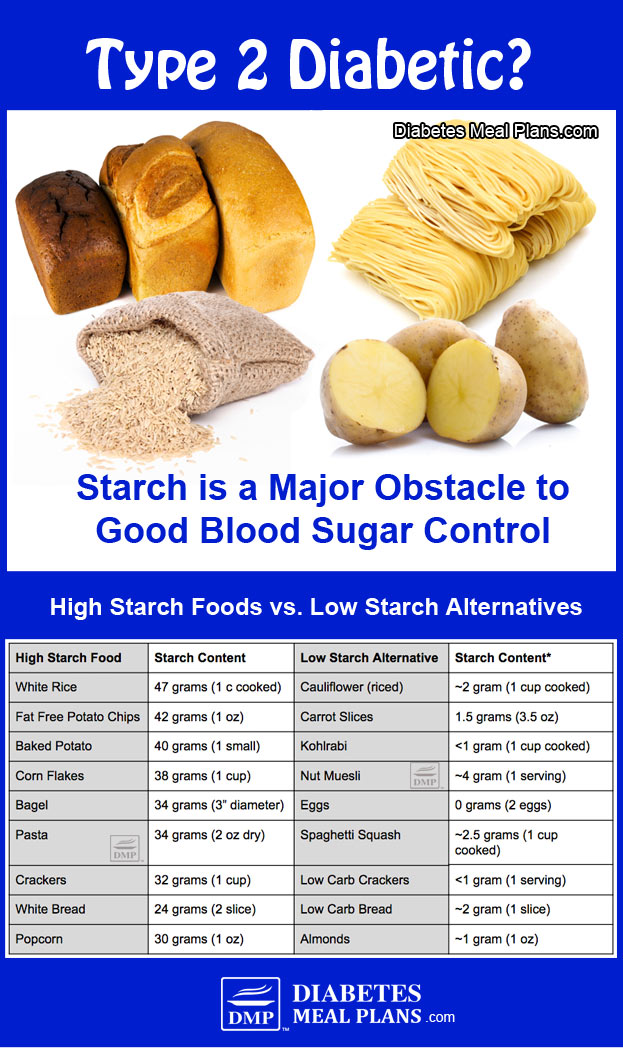 why-starch-is-a-major-obstacle-with-diabetes