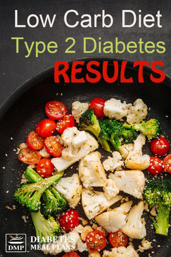 Why we Encourage a Low Carb Diet