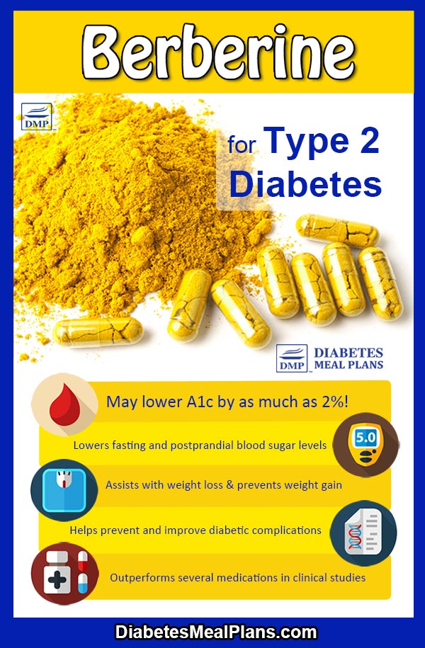 Berberine for Diabetes: A Miraculous Botanical With Proven Benefits