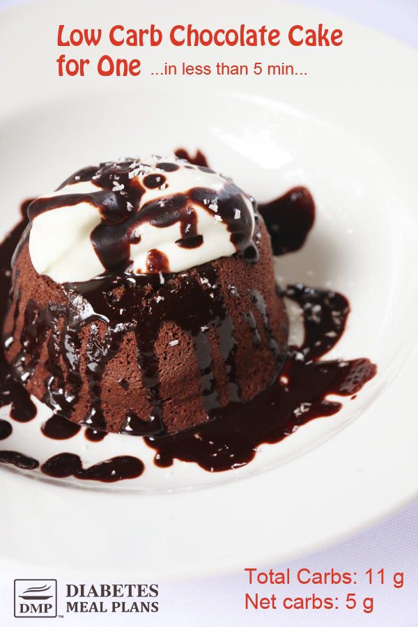 Low Carb Diabetic Chocolate Cake Recipe (in less than 5 minutes)!
