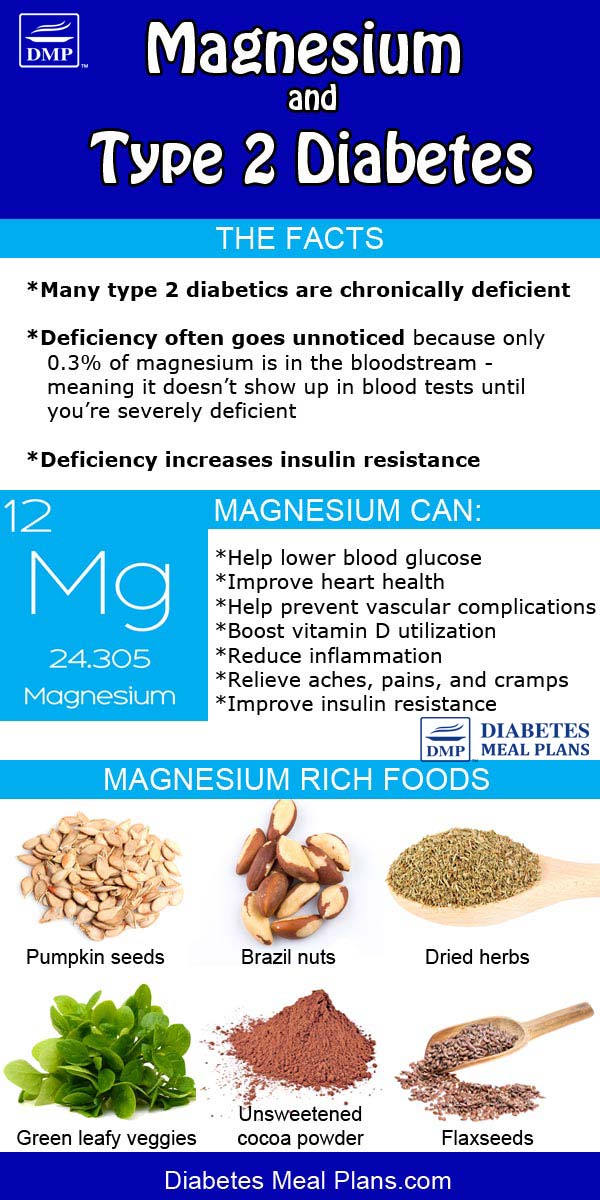 Benefits of Magnesium for Type 2 Diabetics