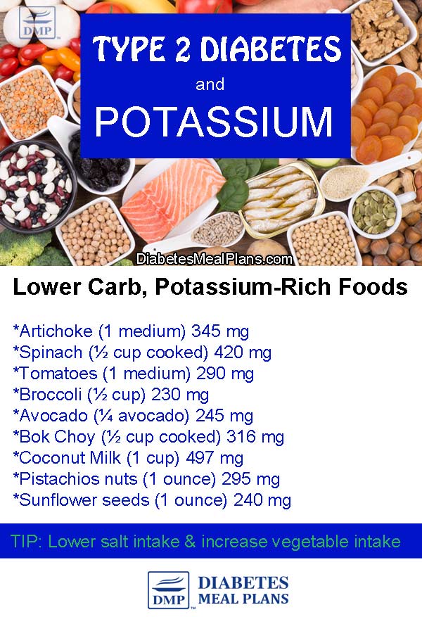 Potassium and Diabetes: Understanding It's Importance