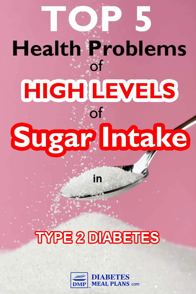 top 5 health problems of high levels of sugar intake