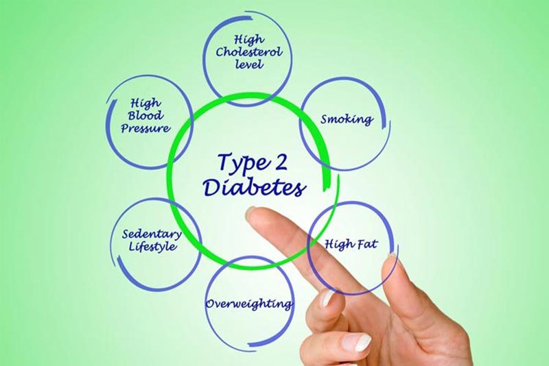 diabetes-mellitus-symptoms-risk-factors-causes-and-treatment-how