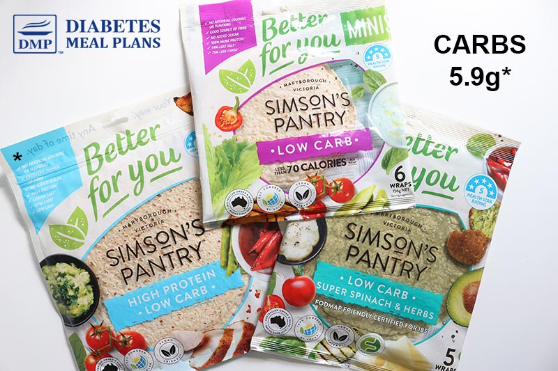 Best Sandwich Wraps For Diabetics