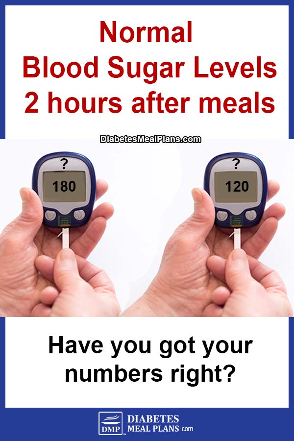 normal-blood-sugar-2-hours-after-eating-have-you-got-it-right