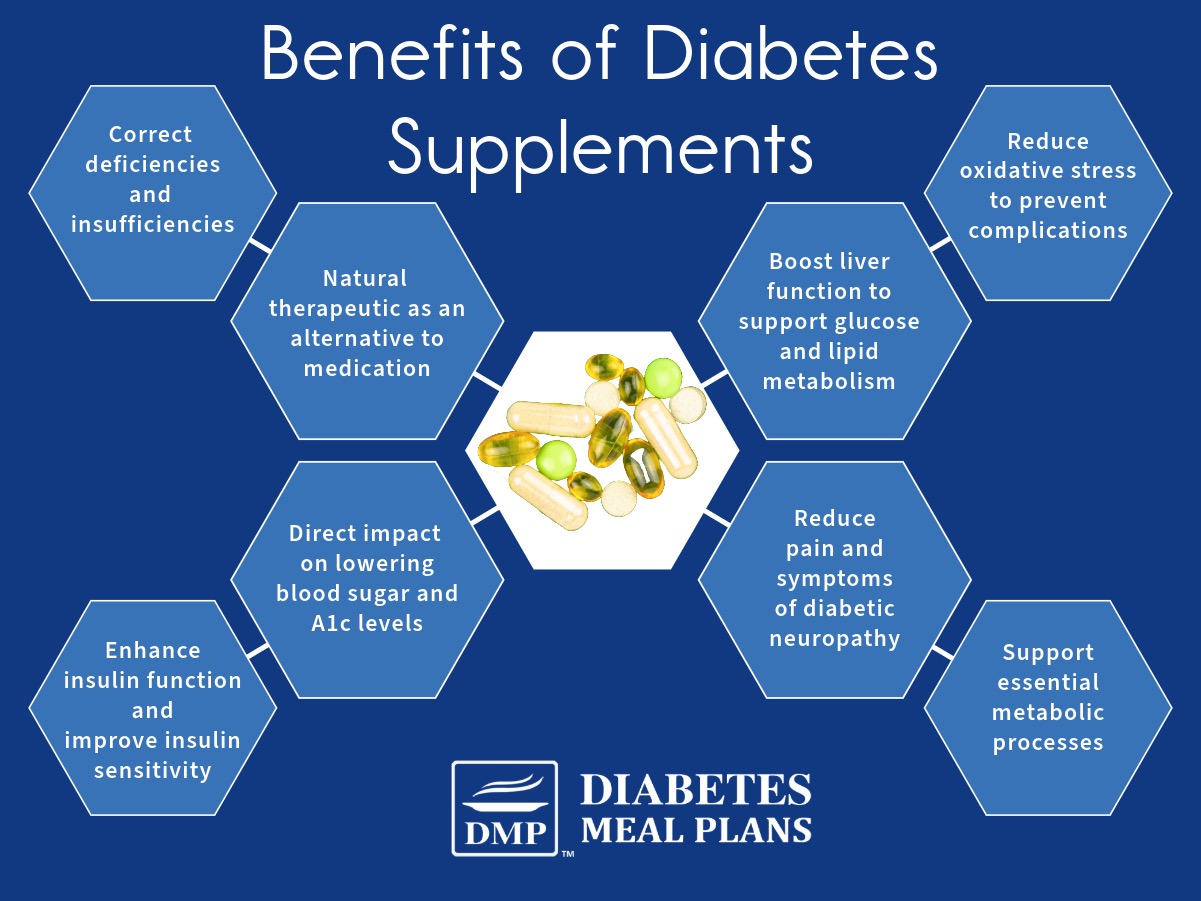 Benefits of Supplements for Diabetes